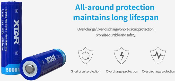 Immagine prodotto Xtar Batteria 5000mAh 3.6V 21700 con PCB (1 pz., Specifico del dispositivo, 5000 mAh)