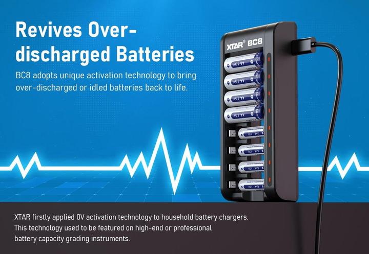 Actual product image Xtar BC8 (1 pcs., AAA, Chargers without battery)
