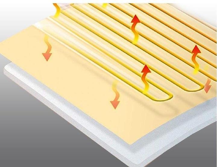 Actual product image Beper P203TFO110 (160 x 40 cm)