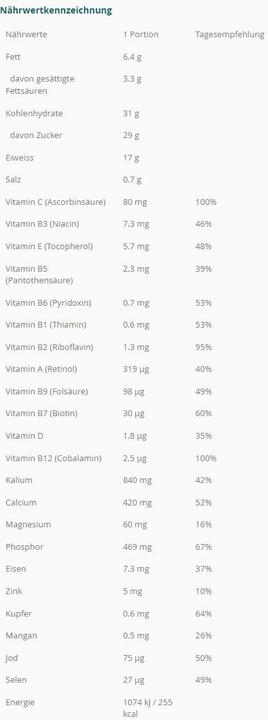 Nährwerte und Zutaten Activisan Balancy (1 Stück, Pulver, 440 g)