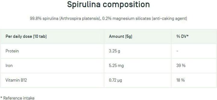 Valeurs nutritives et ingrédients Algorigin Spiruline bio gran (1 pièce(s), À granulés, 250 g)