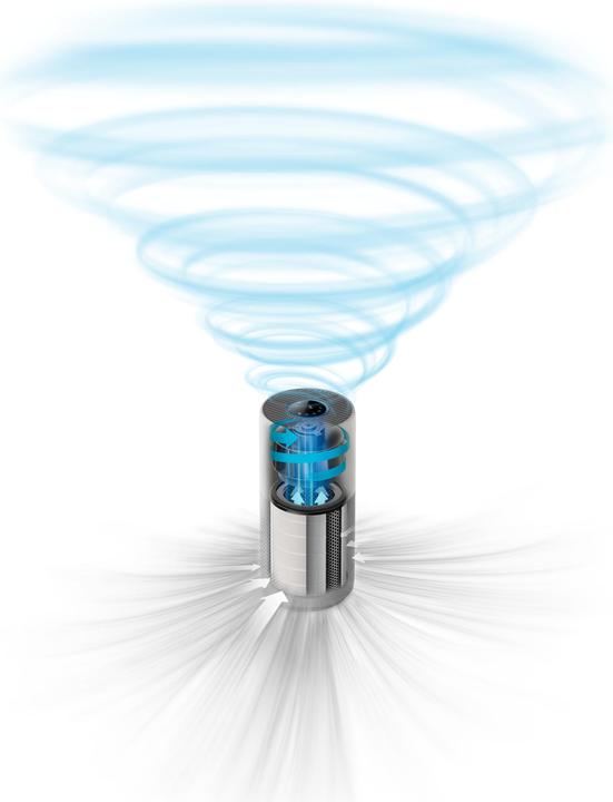 Immagine prodotto Philips 2000i Series (98 m²)