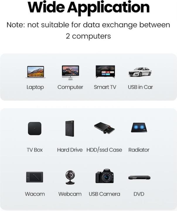 Productafbeelding Ugreen USB-A 3.0 naar USB-A 3.0 kabel (1 m, USB 3.0)