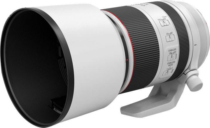 Actual product image Canon Sun visor ET-83F