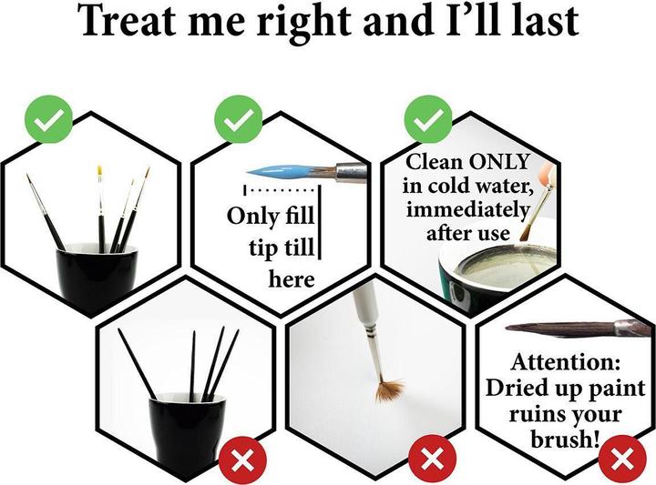 Actual product image The Army Painter Gamemaster: Character Brush Set