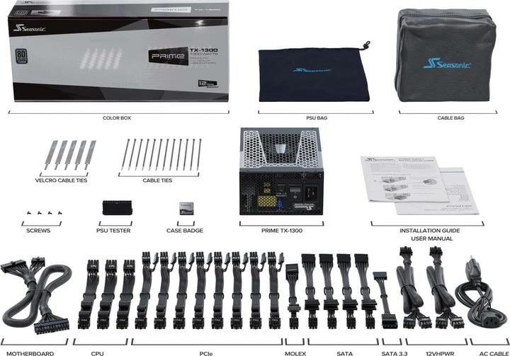 Actual product image Seasonic Prime TX (1300 W)