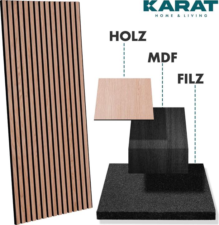 Produktbild Karat Akustikpaneele (118 x 60 cm)