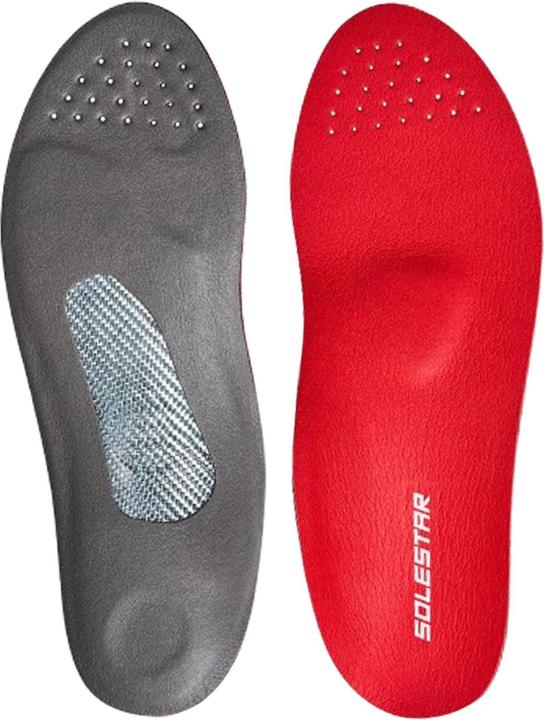 Image du produit Solestar Kontrol Wide