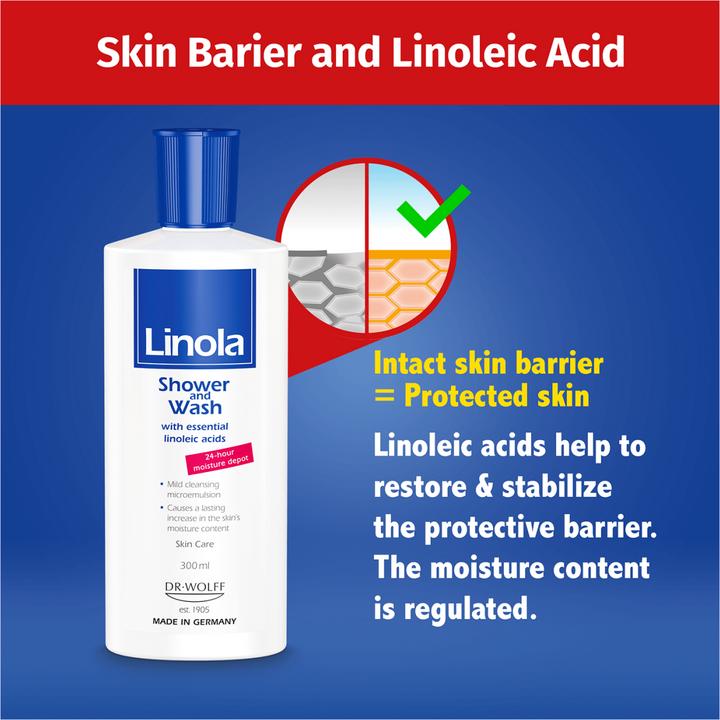 Immagine prodotto Linola Dusch & Wasch (300 ml)