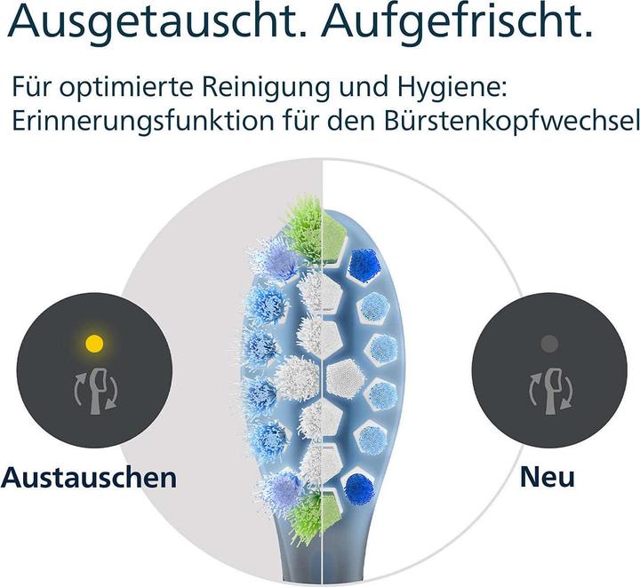 Produktbild Philips Sonicare C3 Premium Plaque Defence (2 x)