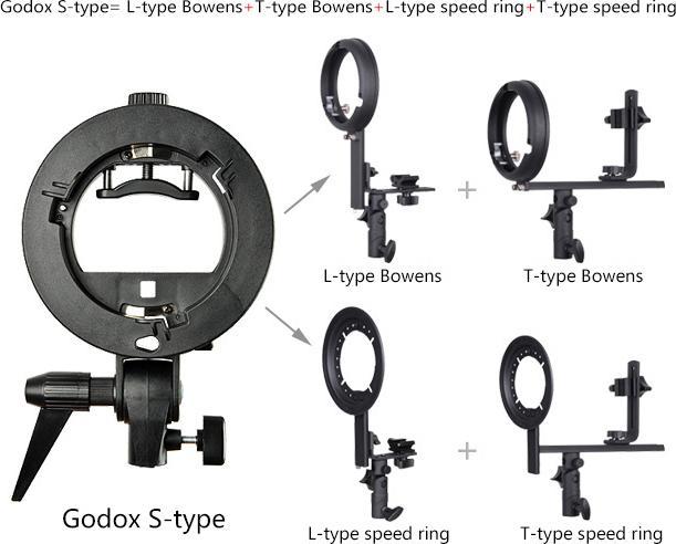 Immagine prodotto Godox Adattatore flash di sistema Bowens Mount (Adattatore per unità flash)