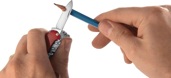 Actual product image Victorinox Rally