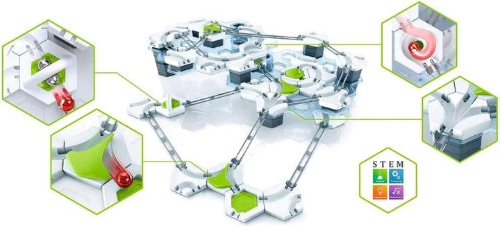 Produktbild Ravensburger GraviTrax Starterset