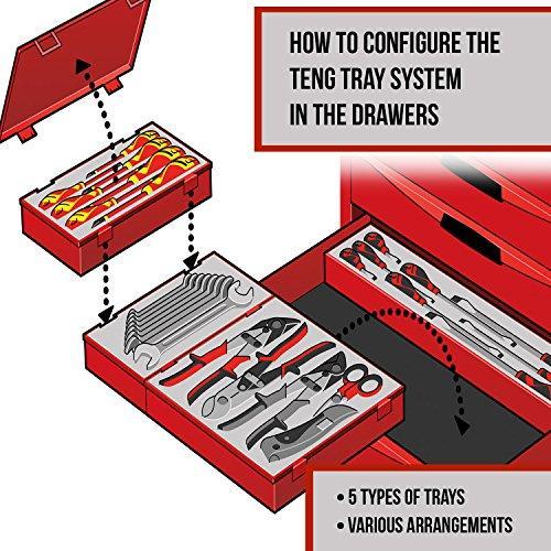 Productafbeelding Teng Tools Machinebitset 12 st. (128130101) (T10)