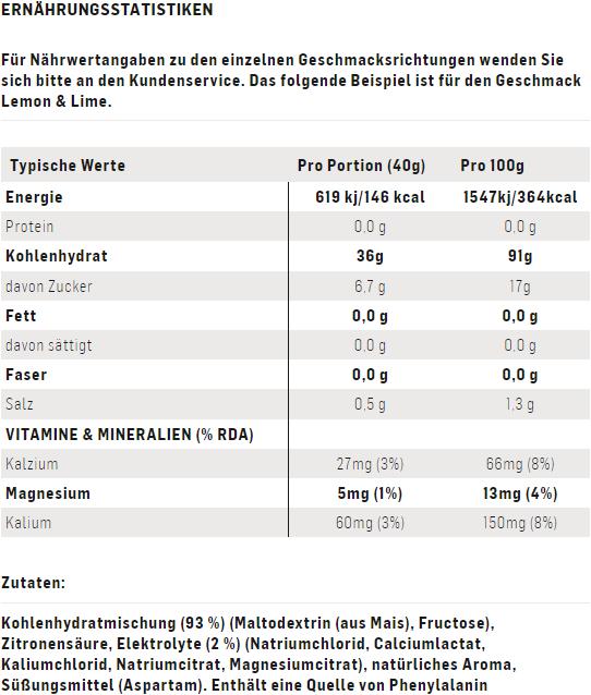 Valori nutrizionali e ingredienti SIS Bevanda elettrolitica GO (1 Pezzo/i, Polvere, 500 g)
