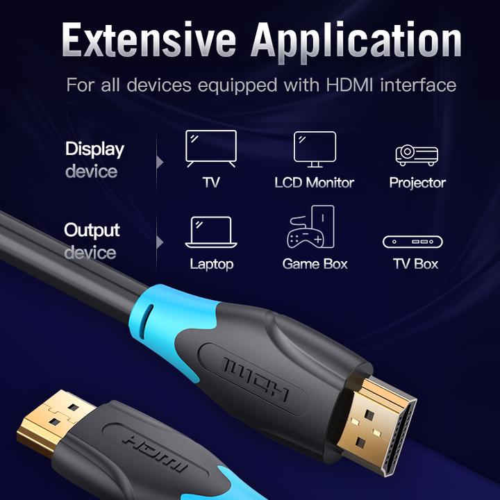 Immagine prodotto Vention Cavo HMDI 2 metri nero (2 m, HDMI)