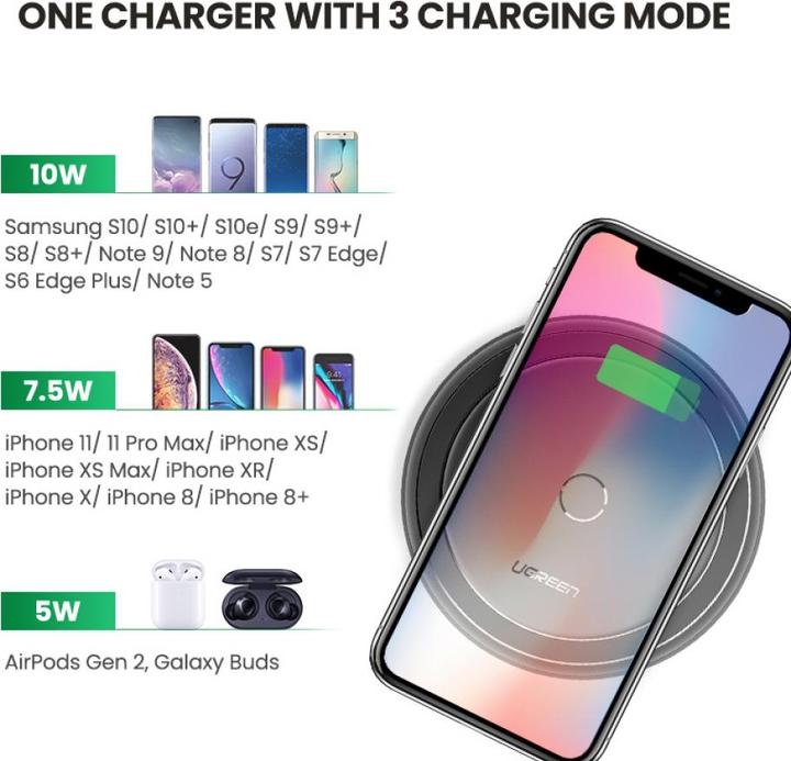 Image du produit Ugreen Bloc de charge sans fil (10 W)