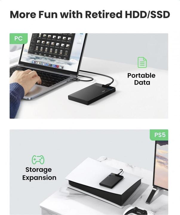 Actual product image Ugreen USB-C 3.1 to 2.5" SATA Hard Drive Enclosure (6Gbps) (2.5")