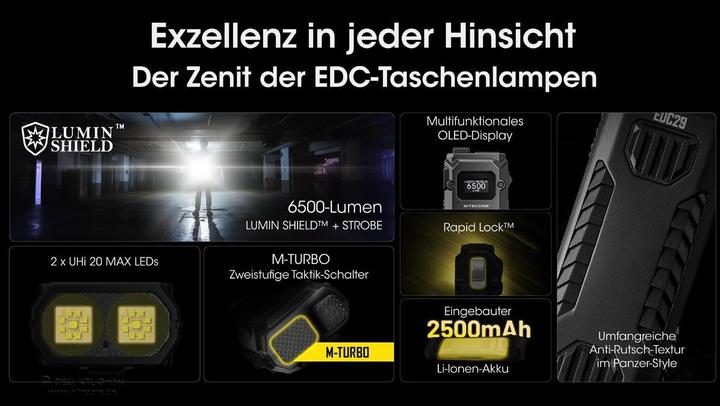 Produktbild Nitecore EDC29 (13.30 cm, 6500 lm)