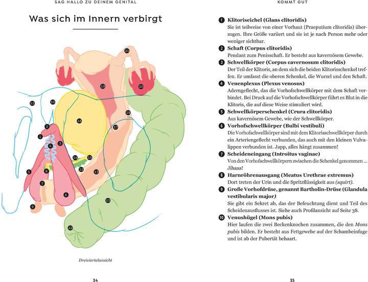 Actual product image Kommt gut (German, Jüne Plã, 2020)