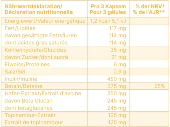 Valori nutrizionali e ingredienti Epigenosan Prebiotici Epiprevital (90 Pezzo/i, Pillole, 90 g)