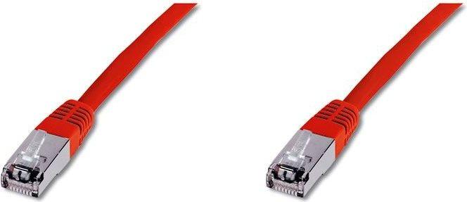 Actual product image equip Network cable (SF/UTP, CAT5e, 2 m)