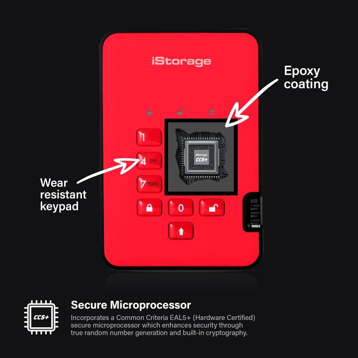 Produktbild iStorage diskAshur2 SSD 16TB - Red (16000 GB)
