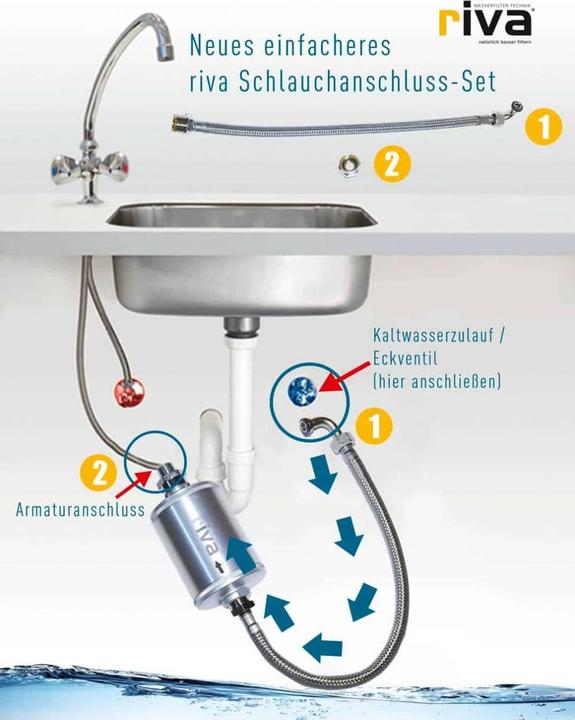 Produktbild Riva Trinkwasserfilter