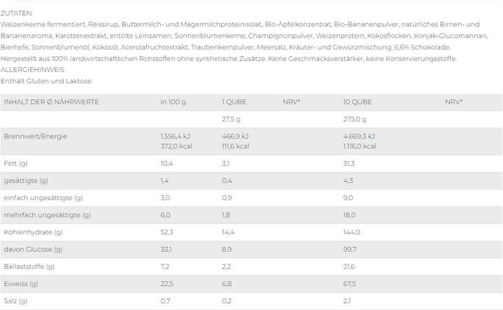Valori nutrizionali e ingredienti Swiss Qube La rovina della scatola degli snack (10 Pezzo/i, Merende, 280 g)