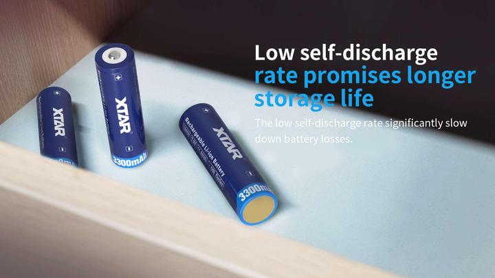 Immagine prodotto Xtar Batteria 3300mAh 3,6V 18650 con PCB (1 pz., A, 3300 mAh)
