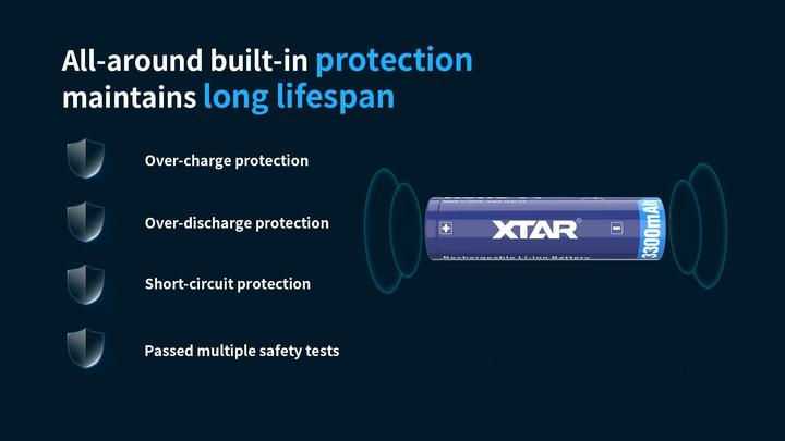 Immagine prodotto Xtar Batteria 3300mAh 3,6V 18650 con PCB (1 pz., A, 3300 mAh)