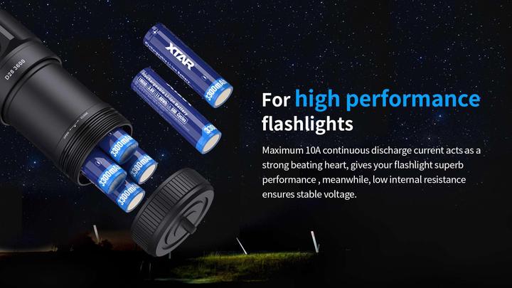 Immagine prodotto Xtar Batteria 3300mAh 3,6V 18650 con PCB (1 pz., A, 3300 mAh)