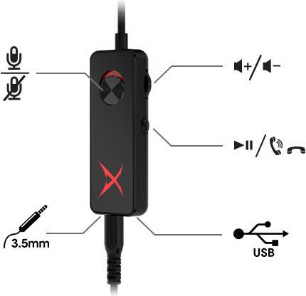 Actual product image Creative Sound BlasterX H7 (Cable)