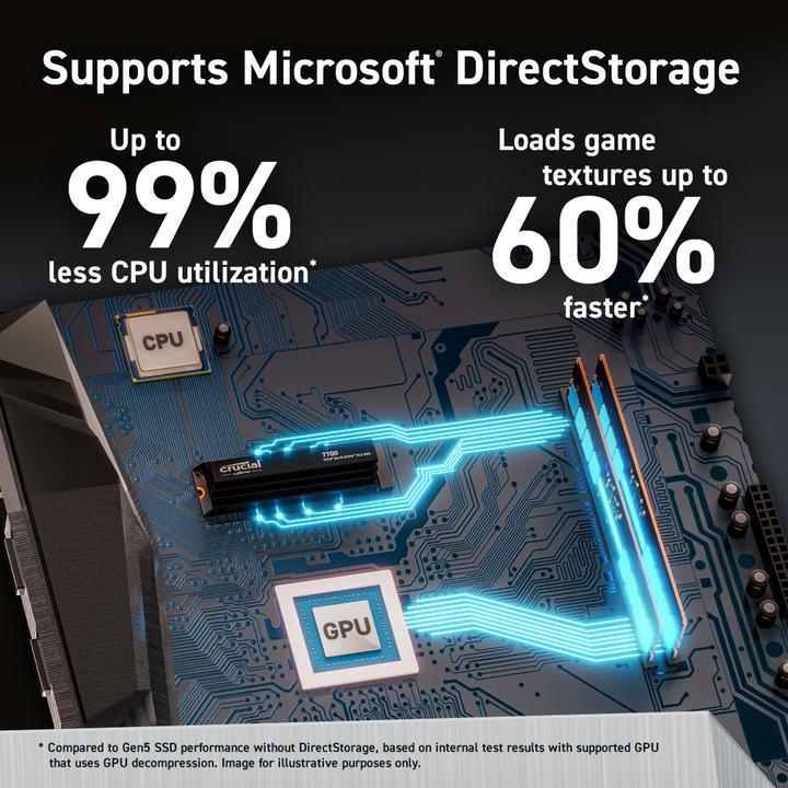 Produktbild Crucial T700 (2000 GB, M.2 2280)
