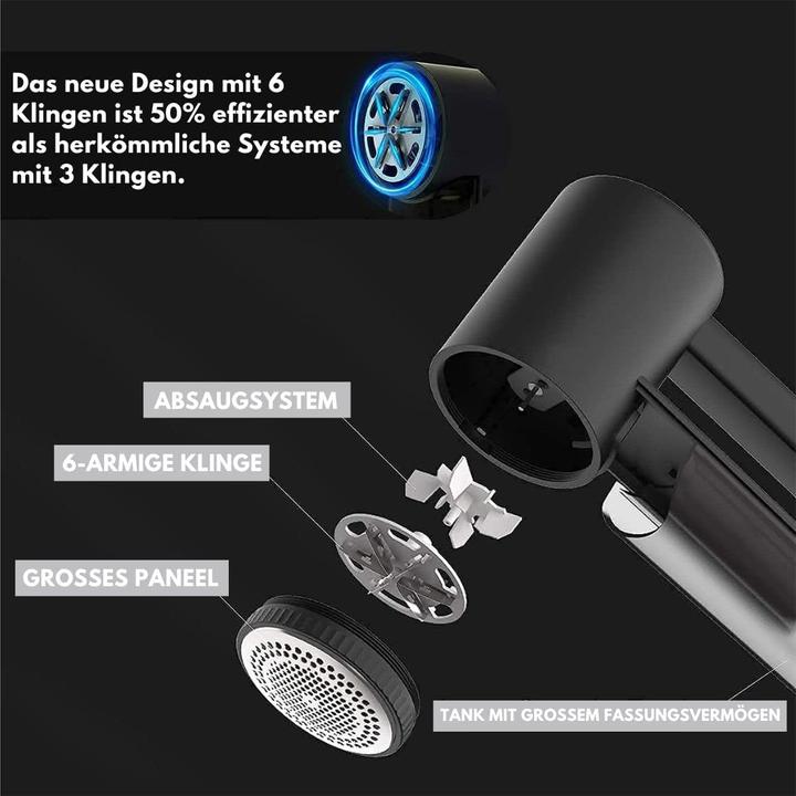 Actual product image WiredLux Fusselrasierer Elektrisch in Schwarz