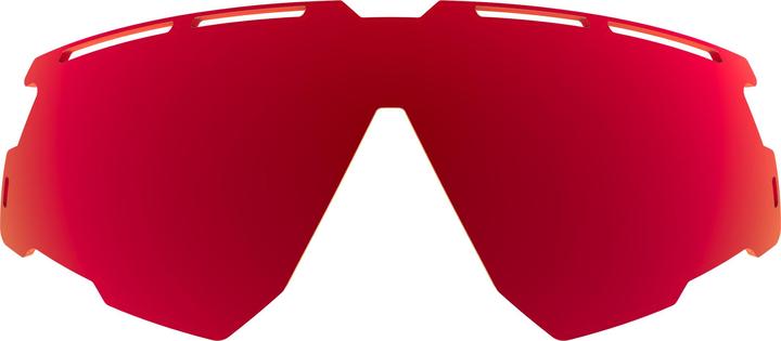 Rudy Project Defender lens