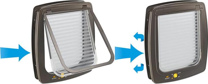 Actual product image Ferplast Swing 7 - Door with magnetic closure for small dogs and cats brown (Magnetic cat flap)