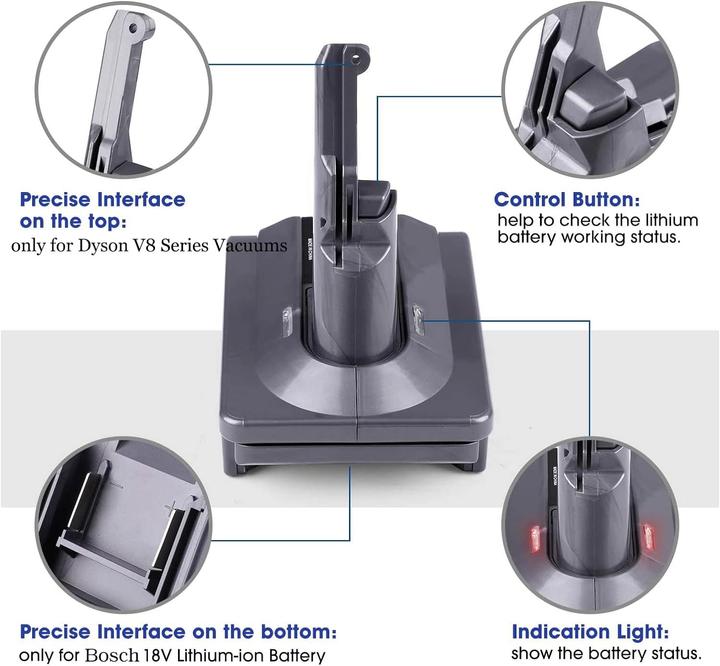 Image du produit Btrui Adaptateur de batterie Dyson V8 BOS18V8