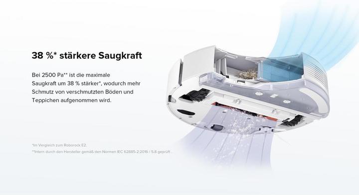 Produktbild Roborock E5 (Saugroboter)