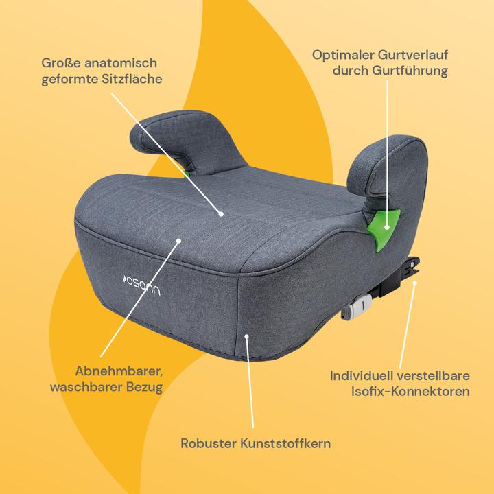 Actual product image Osann Junior Isofix (Booster seat, ECE R129/i-Size Standard)