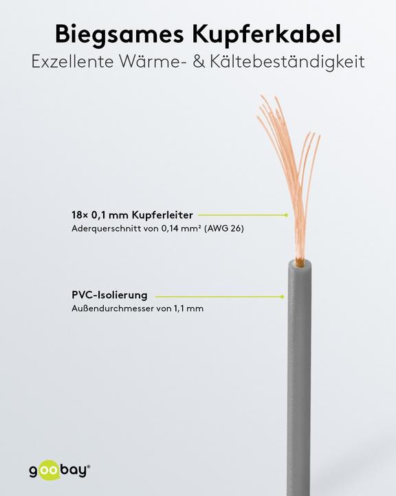 Image du produit Aquatuning Fils de cuivre isolés 1x0,14mm² (10 m)