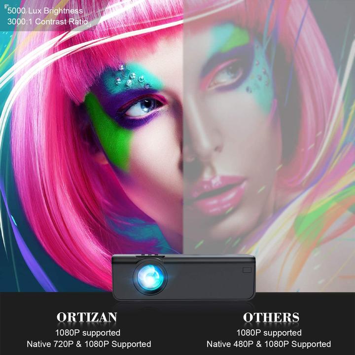 Actual product image Ortizan Mini projector (Full HD, 5000 lm)