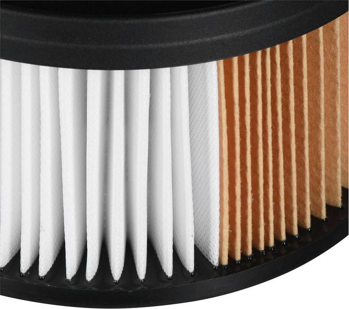Immagine prodotto Kärcher Filtro a cartuccia