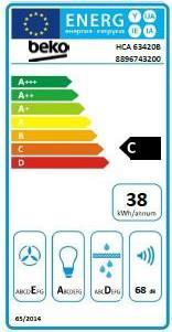Etichetta energetica Beko Cappa HCA63420B (Cappuccio)