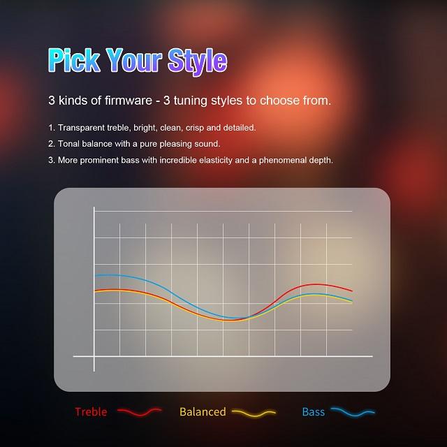 Actual product image Hidizs S3Pro (Silver)