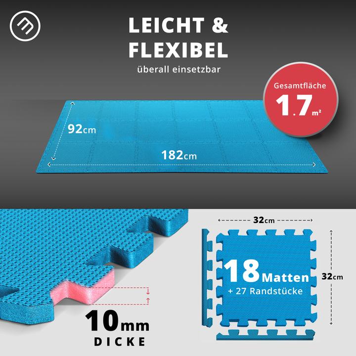 Image du produit BeMaxx Tapis de protection pour puzzle, 18 pièces Bleu (1 cm)