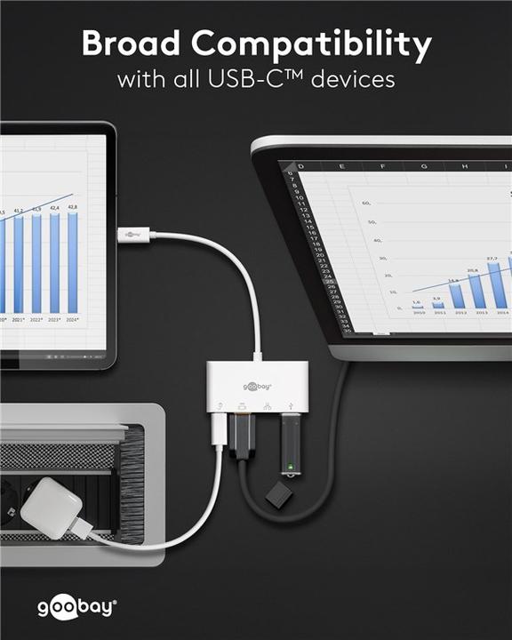 Produktbild Goobay Multiport-Adapter (USB-C, 1 Ports)