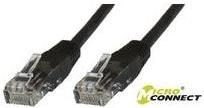 Image du produit MicroConnect Câble de réseau (U/FTP, CAT6, 1.50 m)