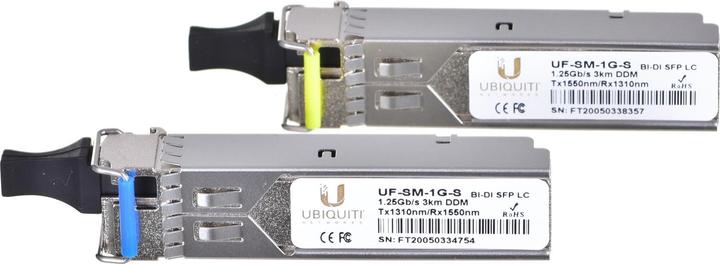 Produktbild Ubiquiti UACC-OM-SM-1G-S-2