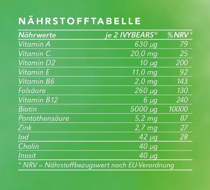 Valeurs nutritives et ingrédients IVYBears Vitamines capillaires pour hommes paquet de 2 (2 pièce(s), Gummies, 300 g)